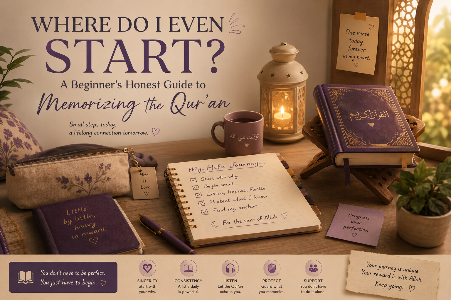 Where Do I Even Start? A Beginner's Honest Guide to Memorizing the Qur'an
