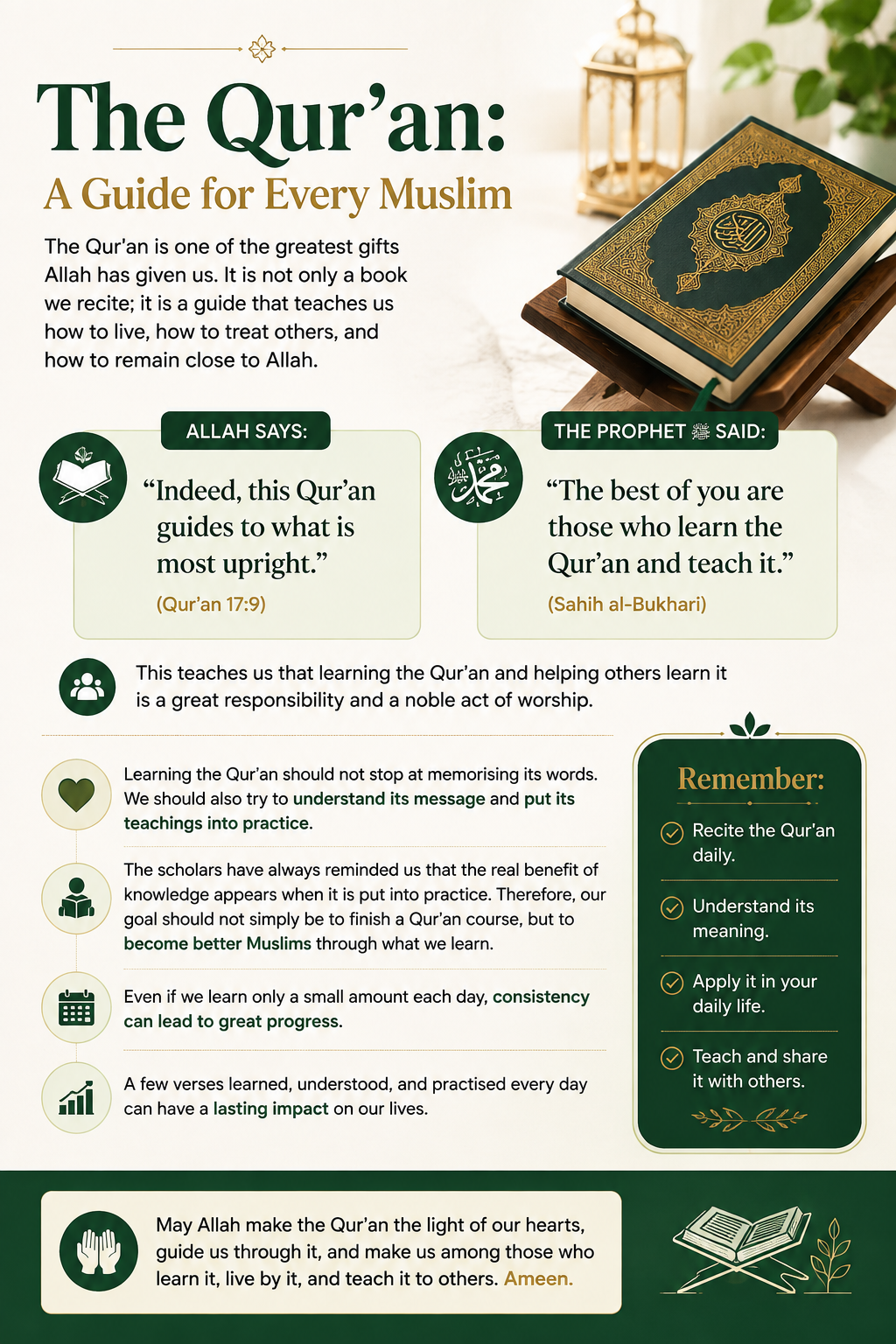 “The Qur’an: A Guide for Every Muslim”